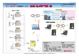 SESAMEⅡ - みどり工学研究所
