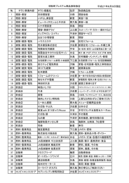 明和町プレミアム商品券取扱店 平成27年8月6日現在 № チラシ事業