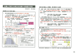 仕事と子育ての両立を支援する取組の充実 ~~