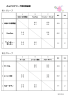 とんCUPリーグ戦対戦結果 第1グループ 第2グループ