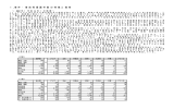 事件・事故等総援護件数の特徴と推移