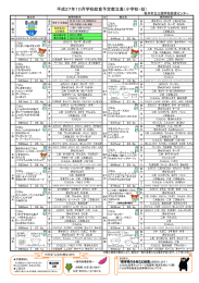 平成27年10月学校給食予定献立表（小学校・幼）