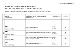 町田高校学力スタンダード指導計画・報告書【様式2】