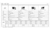 パソコン製品一覧表①