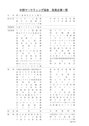 中部マーケティング協会 役員企業一覧