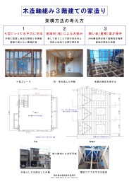 木造軸組み3階建ての家造り