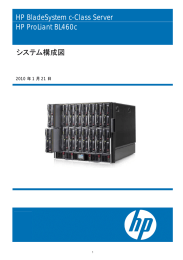 ProLiant BL460c システム構成図