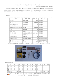 ワンチップマイコンで自分だけの電子オルゴールを作ろう 信州大学工学部