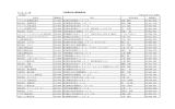 会員名簿（PDFファイル 92KB）