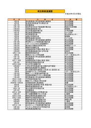 22埼玉県柔道連盟