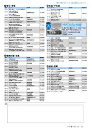 経済・産業 水道・下水道 都市計画・交通 安心・安全 新