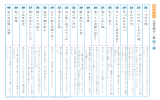 ことわざ一覧プリント【21】