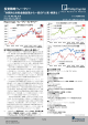 SATS Ltd