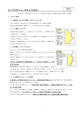 資料2 さいたま市の人口 区別人口の変化