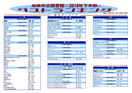 2014年下半期(7月～12月)