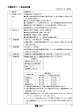 北國教育ローン商品説明書