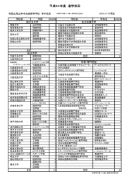 平成 24年度 - 和歌山県立串本古座高等学校