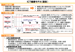 ICT健康モデル（国保）