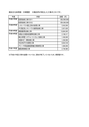 横浜文化体育館 工事履歴 ※横浜市が発注した工事のリストです。