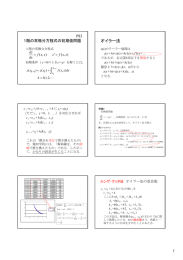 オイラー法