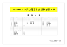 03 電気設備(PDF2,078KB