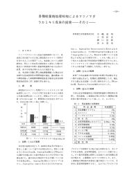 各種殺菌剤処理松枝によるマツノマダ ラカ ミキリ成虫の飼育一その2ー