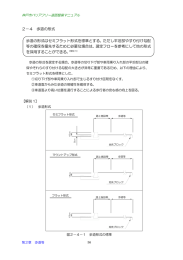 2－4 歩道の形式 歩道の形式はセミフラット形式を標準とする。