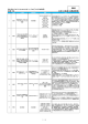 合計125事業（43都道府県）