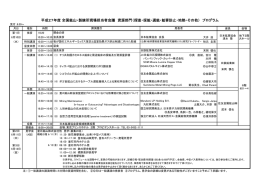 各部門の会議日程 - 一般財団法人金属鉱山会