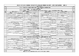 第 58 回 2015 年 紙パルプ技術協会 年次大会プログラム「脱皮と進化で