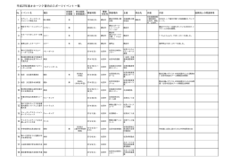 こちら - 北海道オホーツク総合振興局