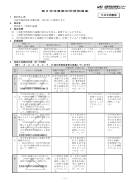 「四角形と三角形の面積」学習指導案(大日本図書)[PDF文書]