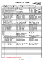 TOYO総合カタログVol．32正誤表