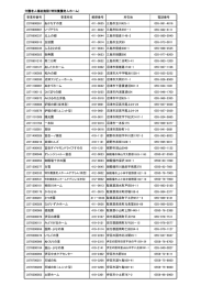 介護老人福祉施設（特別養護老人ホーム） 事業所番号 事業所