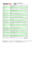 一般常識 必勝！暗記シート 【地理】