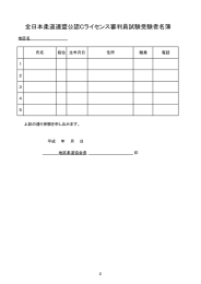 全日本柔道連盟公認Cライセンス審判員試験受験者名簿