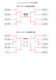 H28ジャパンレディース大阪府予選 結果 H28ビーチジャパン大阪府予選