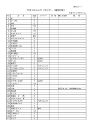 中央コミュニティセンター〔備品台帳〕