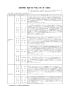 2016年度 教員・研究室一覧 - 北海道大学 大学院 生命科学院