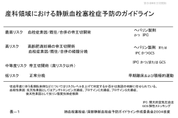 図 - 日本妊娠高血圧学会