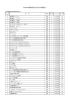 平成28年度調達予定品目（中央調達分）