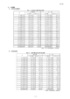 （出国者数、旅券の発給、在留外国人数等）（PDF形式 390