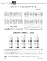 意外に知らない分子量と質量の単位の違い