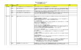 よくある質問(FAQ)について(PDFファイル)