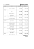 ルノー・ケア 料金表はこちら（PDF）