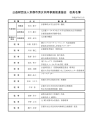 公益財団法人京都市男女共同参画推進協会 役員名簿