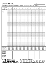 [グラフ化体重日記]