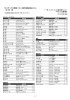 「エコテックス規格100」 国内認証製品リスト