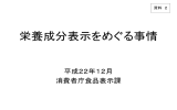 栄養成分表示をめぐる事情