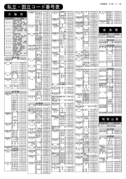 大阪 奈良 和歌山